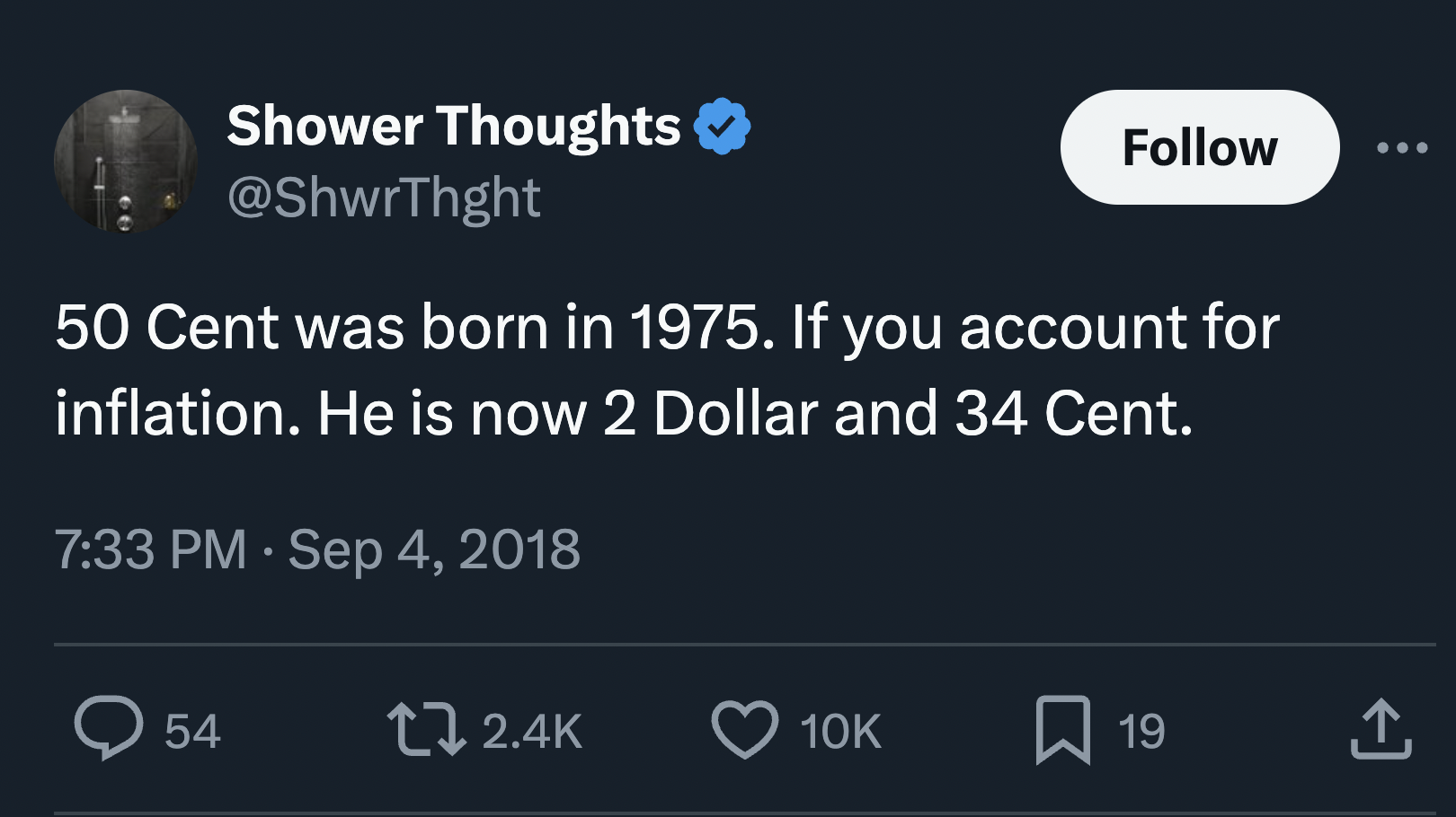 screenshot - Shower Thoughts 50 Cent was born in 1975. If you account for inflation. He is now 2 Dollar and 34 Cent. 54 10K 19